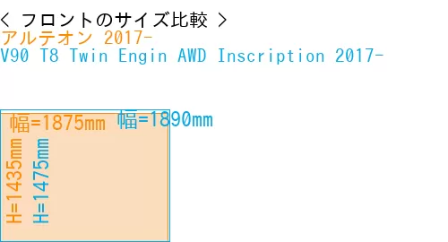 #アルテオン 2017- + V90 T8 Twin Engin AWD Inscription 2017-